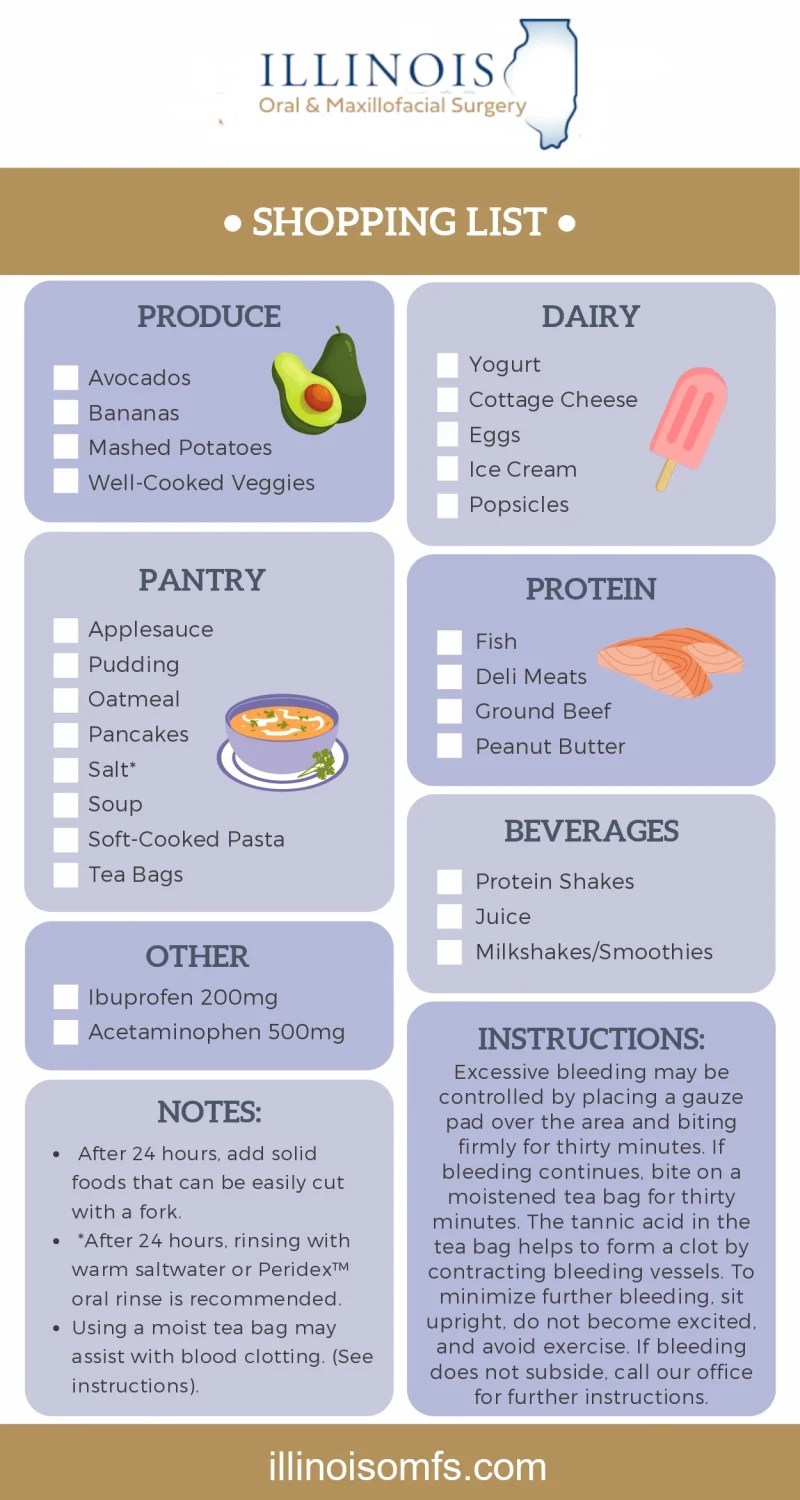 Shopping-List-Prepare-for-Wisdom-Teeth_illinoisomfs